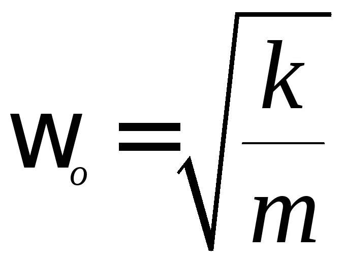 Скорость пружины формула
