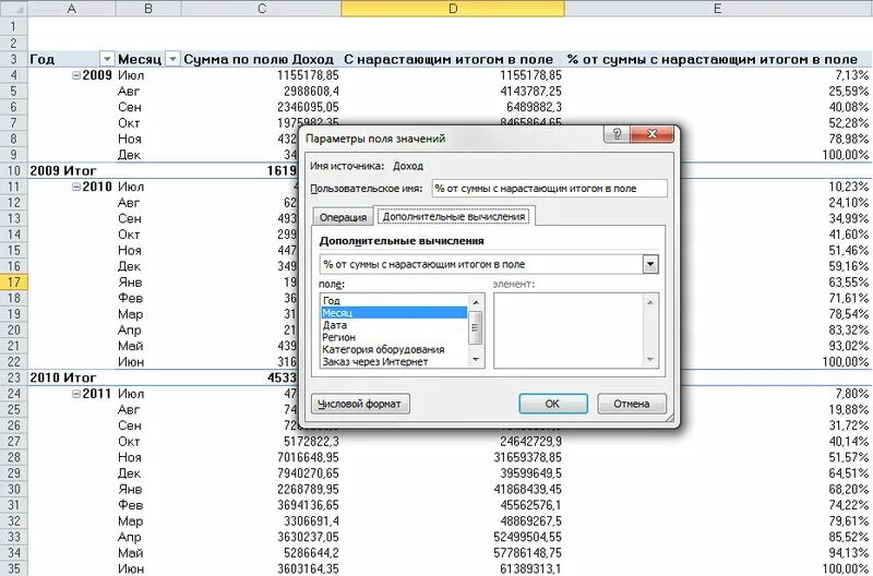 Как считать нарастающий итог. Как считать нарастающий итог