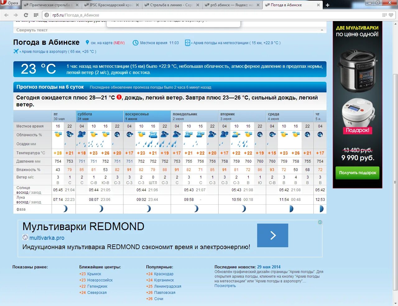 П 5 прогноз. Рп5. Рп5 Абинск. Rp5 Краснодар. Погода в Краснодаре.