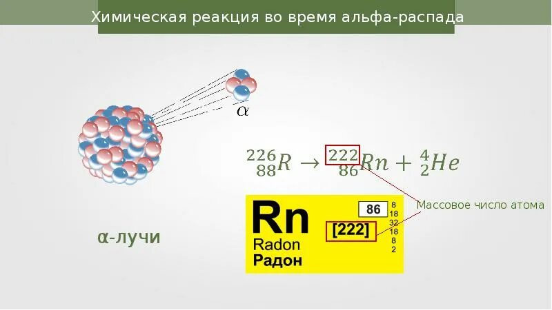 Радиоактивные превращения атомных ядер экспериментальные методы. Радиоактивные превращения атомных ядер. физика 9 класс радиоактивные превращения атомных ядер. бета распад радона. превращение радия в радон.