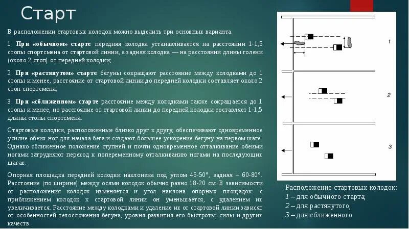 Расположение стартовых колодок. Расстановка стартовых колодок. Варианты расстановки стартовых колодок. Расположение стартовых колодок 3 разновидности.