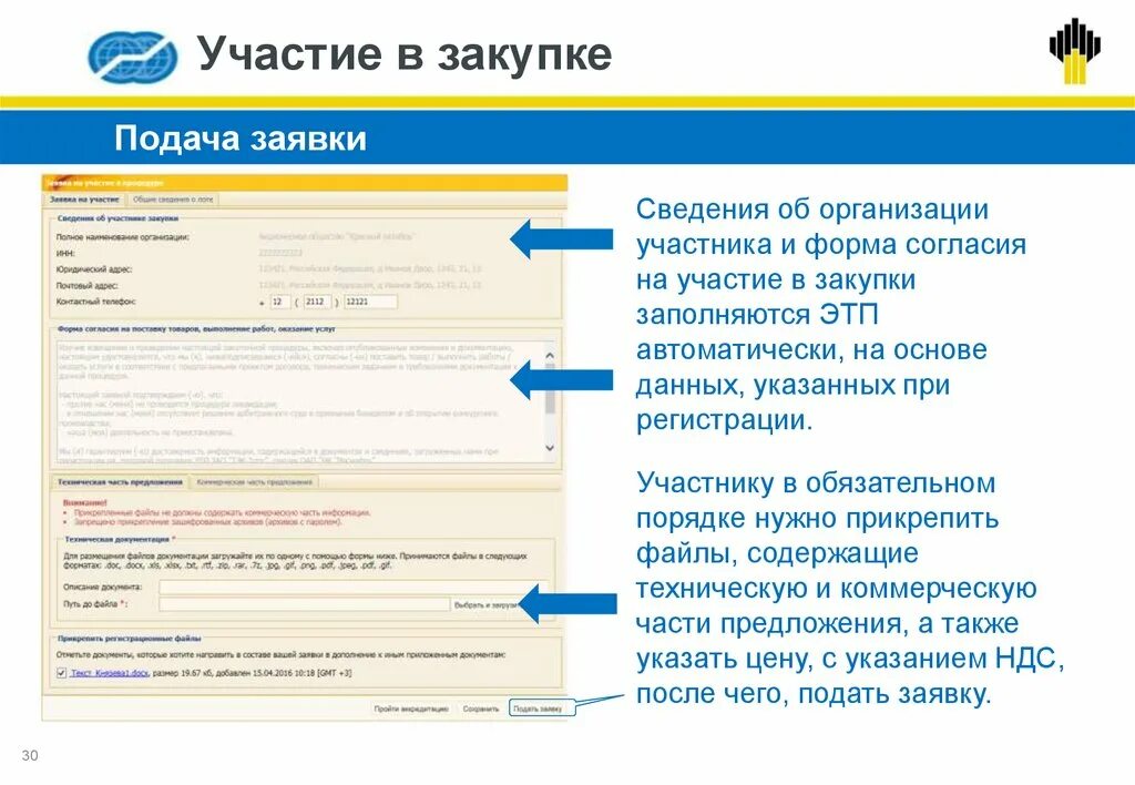 Тег торг площадка. Роснефть электронная площадка. ТЭК торг Роснефть. Закупка на торговой площадке ТЭК торг. ТЭК торг как участвовать в торгах.