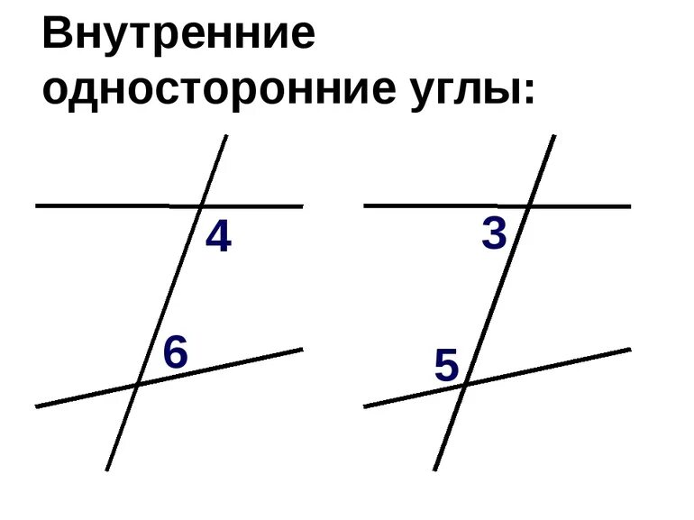 Изобразите накрест лежащие углы. Внутренние односторонние накрест лежащие углы. Углы внутренние накрест лежащие односторонние соответственные. Накрест лежащие углы соответственные углы односторонние углы. Соответственные односторонние накрестращие углы.