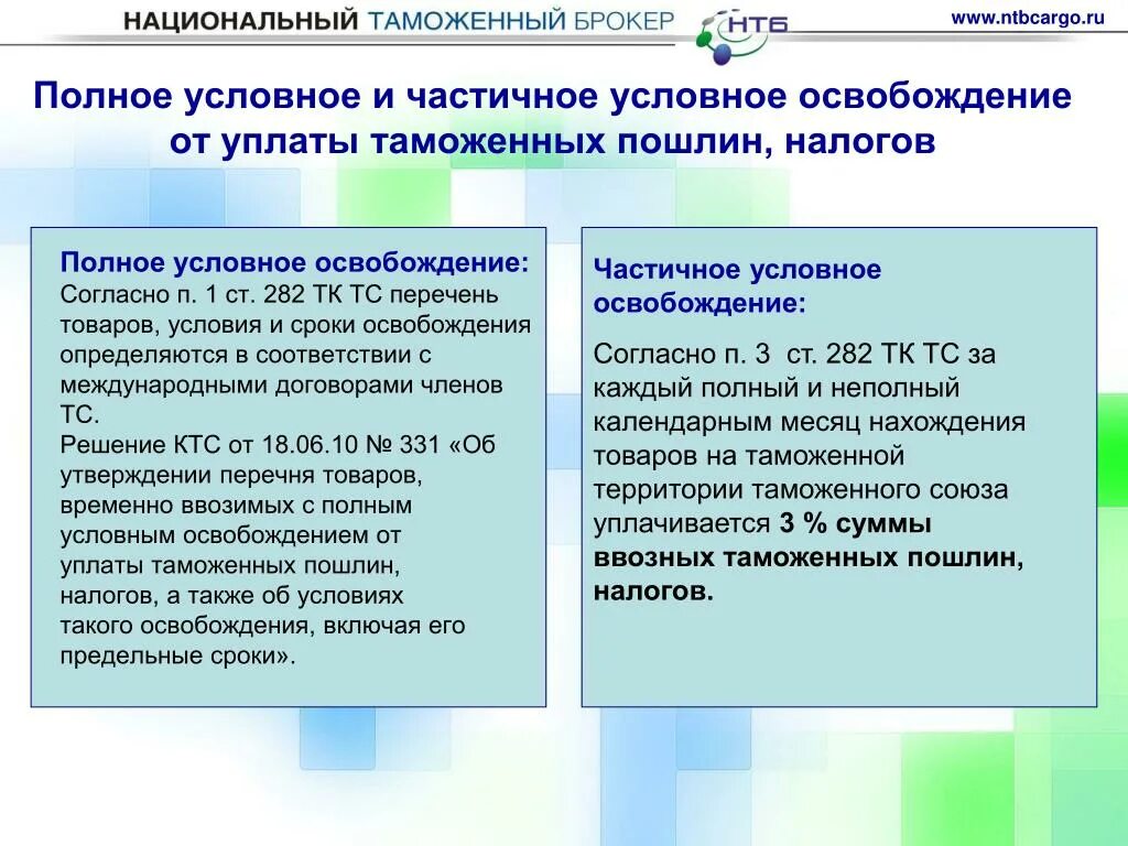 Таможенные пошлины а также налоги. Освобождение от уплаты таможенной пошлины. Частичное условное освобождение от уплаты таможенных пошлин. Полное освобождение от уплаты таможенных пошлин. Полное условное освобождение от уплаты таможенных пошлин.