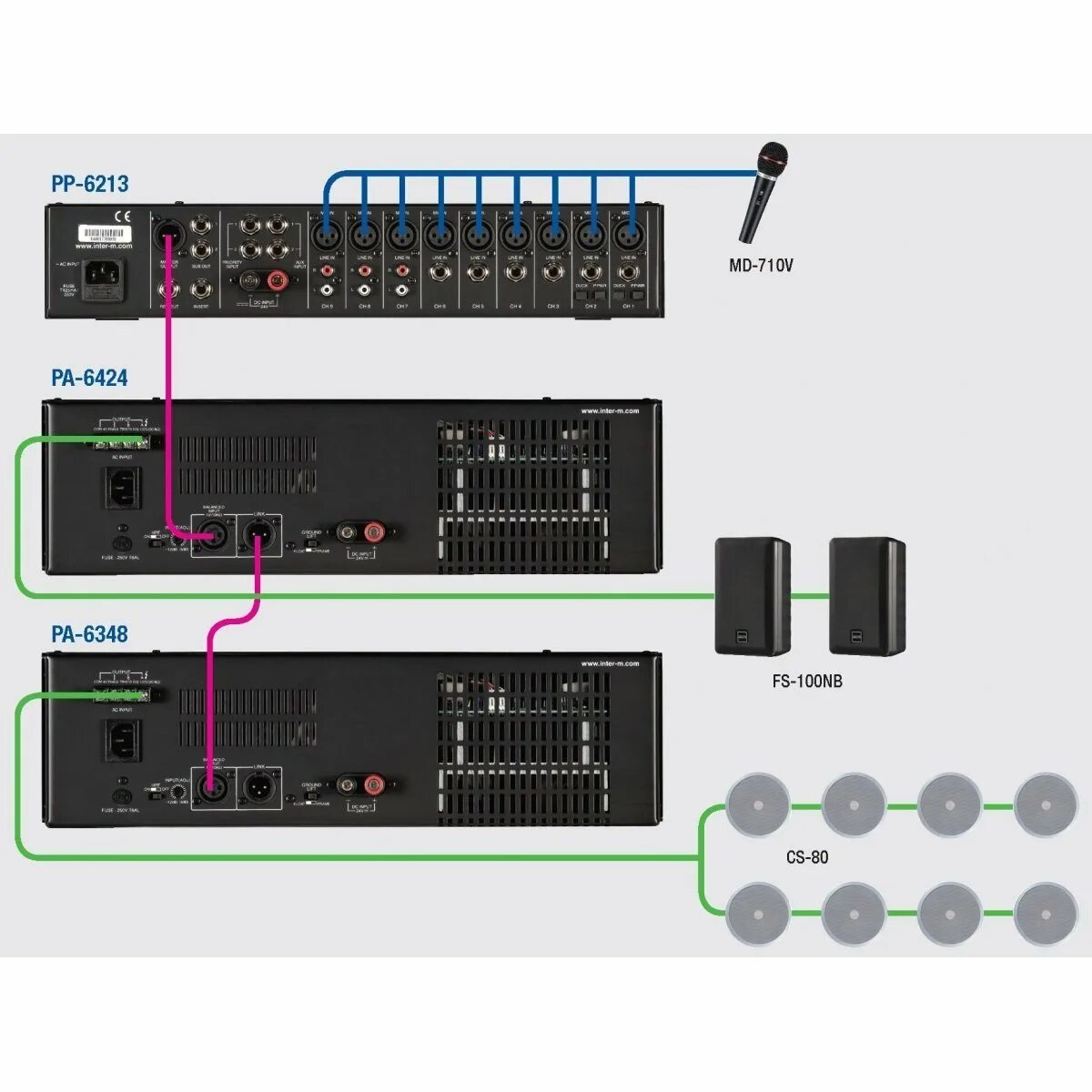 Усилитель системы оповещения. Inter-m усилитель ра-6348. Усилитель мощности 480вт pa-6348 Inter-m. Усилитель Inter m pa-9324. Система оповещения Inter m PP-6214.