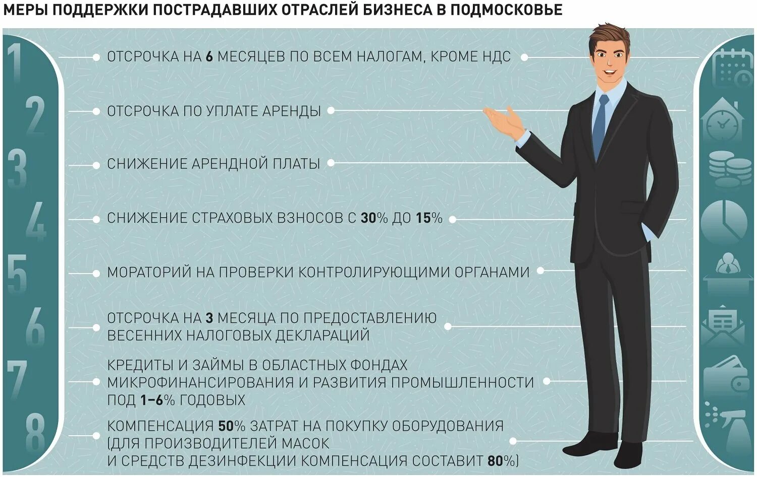 Список мер поддержки. Меры поддержки бизнеса. Меры по поддержке бизнеса. Меры поддержки бизнеса в России. Меры поддержки малого бизнеса.