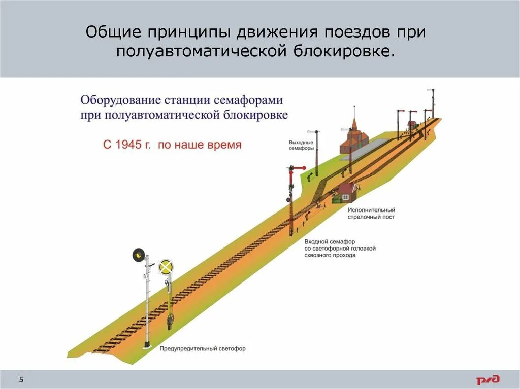 На участках оборудованных автоблокировкой