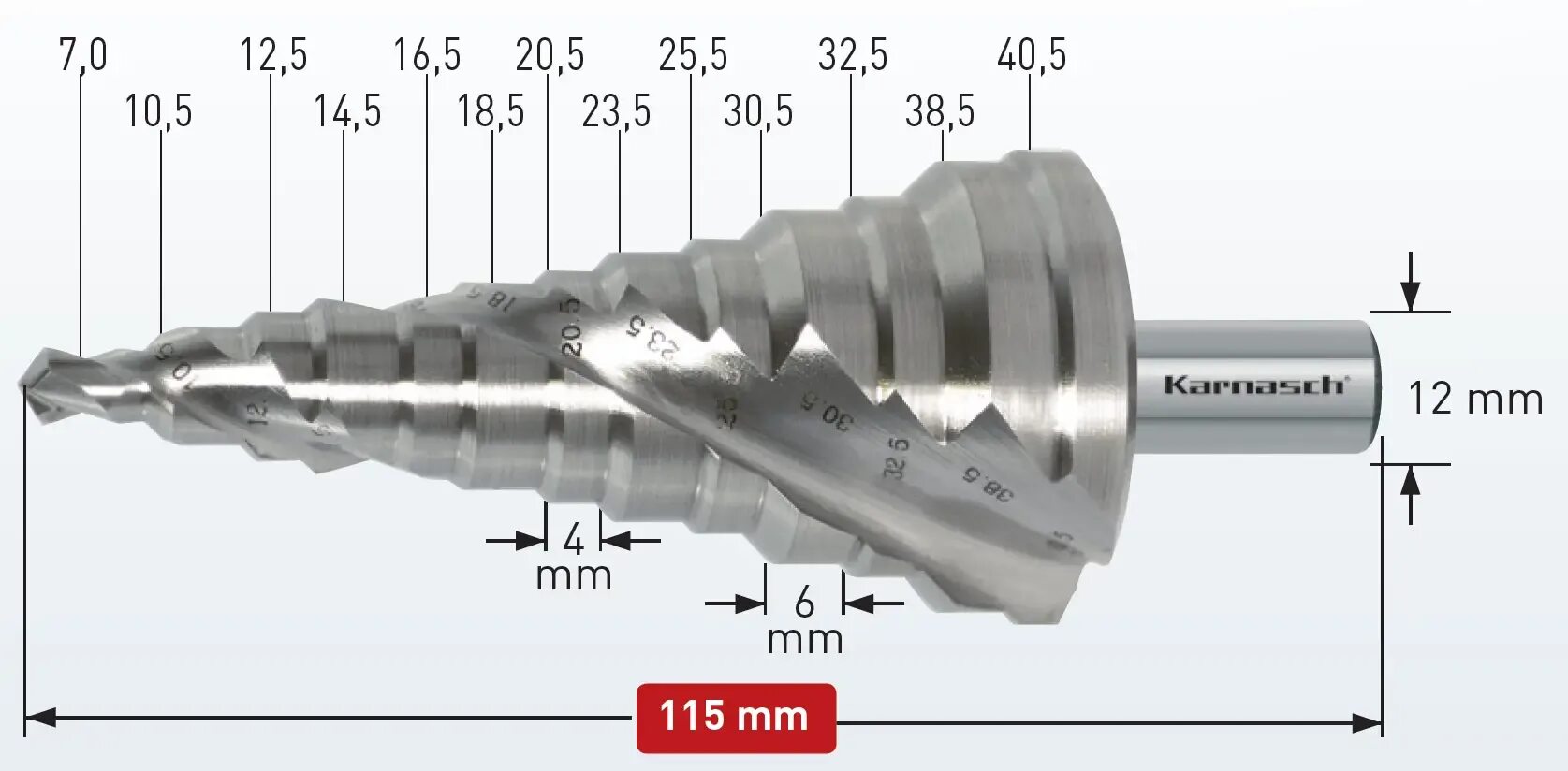 Ступенчатый хвостовик. Сверло Karnasch 7-40,5х115 арт. 20.1451. Сверло ступенчатое по металлу (7 ступеней; 6-18 мм). Сверло ступенчатое по металлу 40 мм трехгранный хвостовик. Ступенчатое сверло 80 мм.