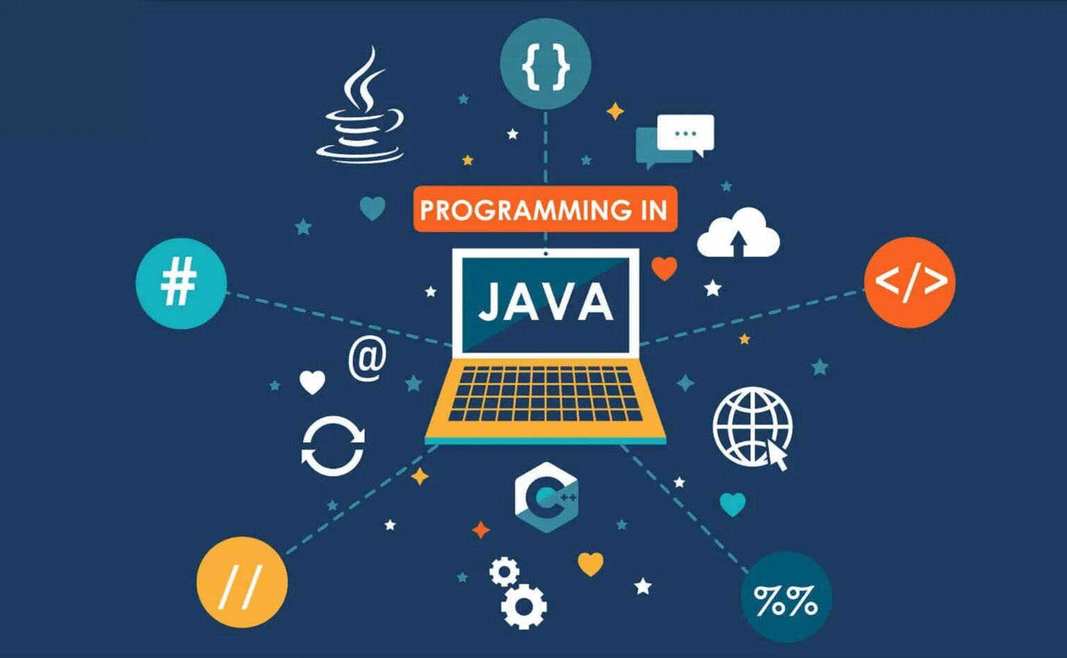 Язык программирования java. Программирование иллюстрация. Java разработка. Джава программирование.