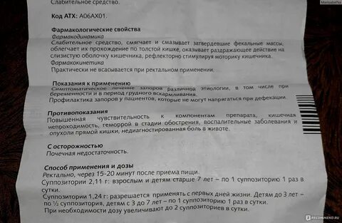 Свечи слабительные инструкция