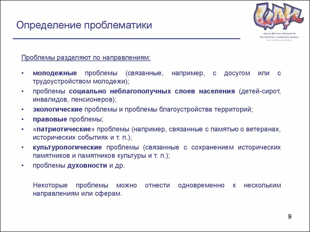 Как определить проблематику