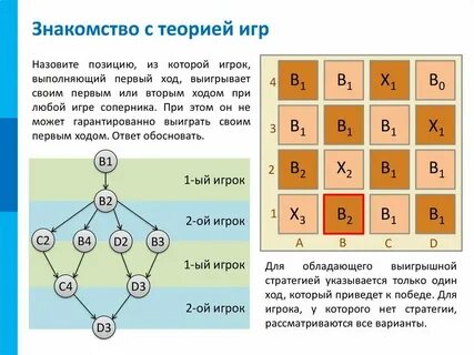 Теория игр информатика 11 класс