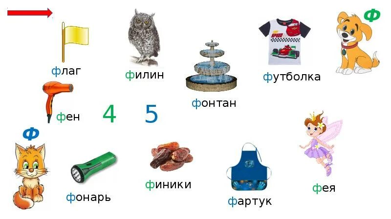 Слова содержащие букву ф. Слова со звуком ф. слова на букву ф. слова на букву ф для детей. &quot;буквы и слова&quot;.