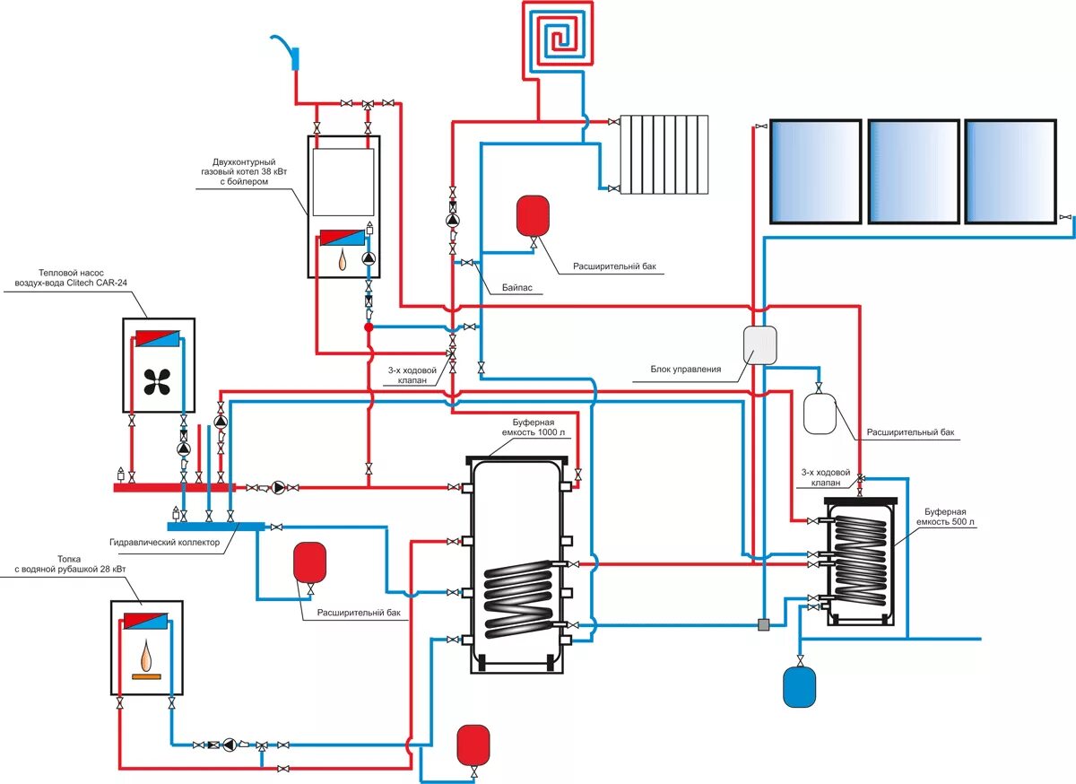 Вода для отопления. Схема подключения теплового насоса воздух вода. Схема обвязки теплового насоса воздух вода. Схема установки теплового насоса воздух вода. Схема подключения теплового насоса воздух воздух.