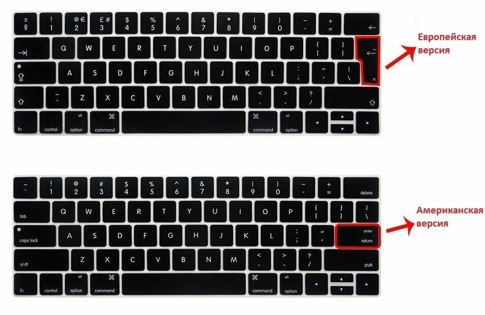 Macbook раскладка клавиатуры американская европейская. Клавиатура с именем настя. Румынская раскладка клавиатуры. Раскладка клавиатуры. Us раскладка.