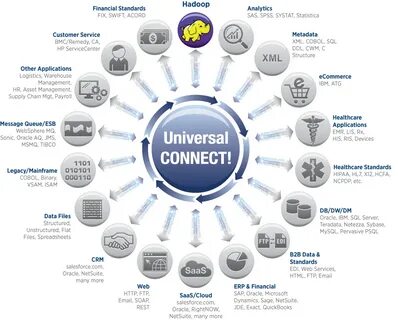 Bigdata франшиза отзывы otzyvy best company bigdata