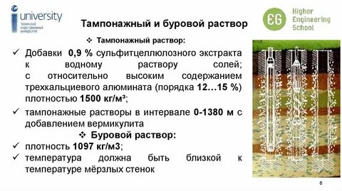 Буровые и тампонажные растворы