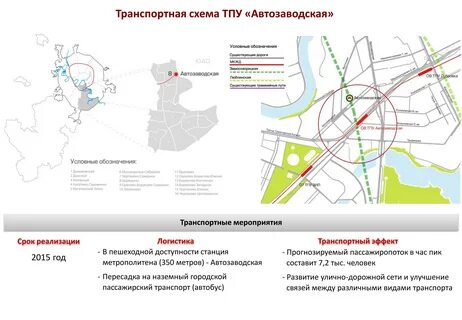 Нагатинская бирюлево пассажирская