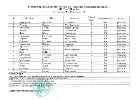 Школьный этап по химии 9 класс 2024
