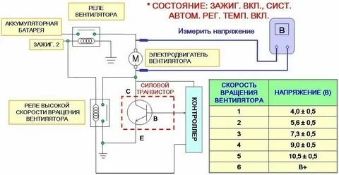 Схема датчика влажности и температуры