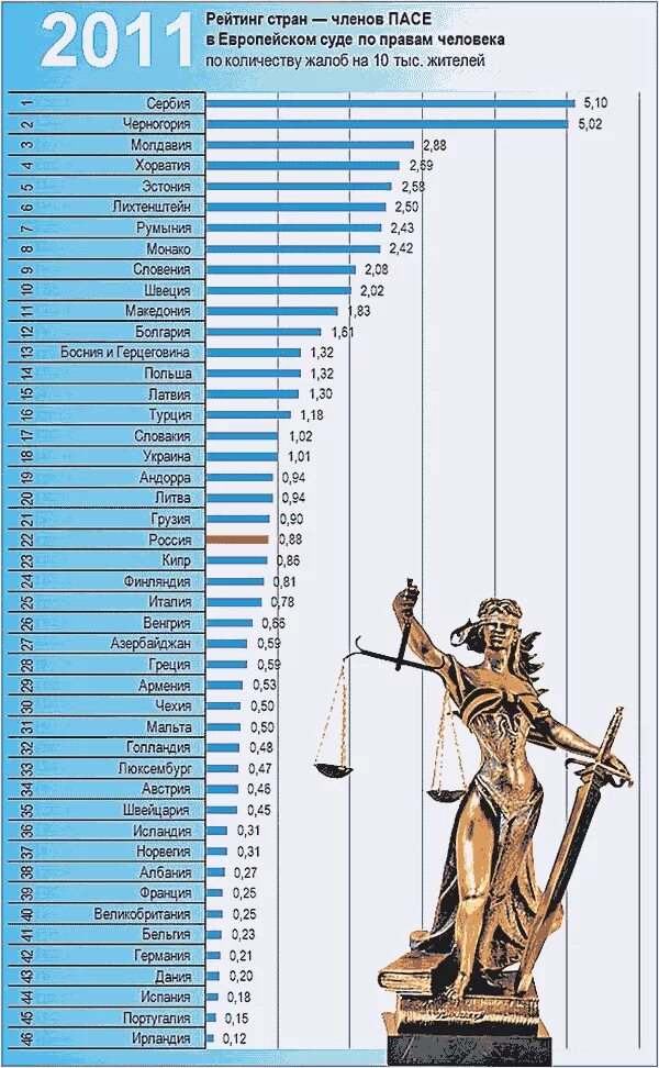 Пасе это расшифровка. Парламентская ассамблея совета европы (пасе). Пасе это расшифровка. Список стран пассе. Совет европы структура организации.