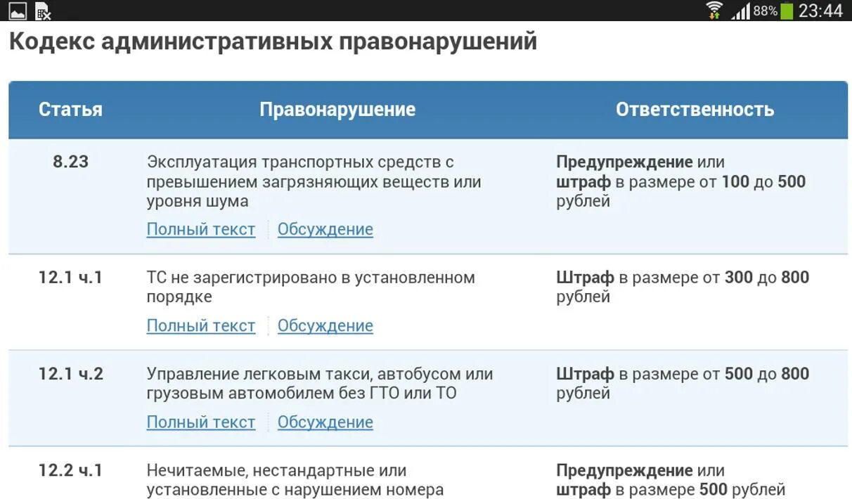 Административный штраф в размере 500 рублей. Административный штраф. Штраф 500 рублей за что. Размер административного штрафа. Штраф 300 рублей за что.