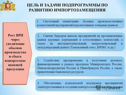 Выберите в приведенном списке меры импортозамещения
