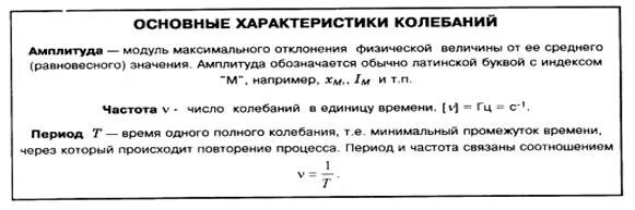 Свойства колебательной системы