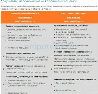 Предоставлю документы оценщика