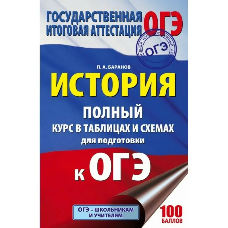 Полный курс правил. ОГЭ по истории 2021 Баранов. Полный справочник для подготовки к ОГЭ по обществознанию Баранов 2023. Баранов Обществознание ЕГЭ. Обществознание в таблицах и схемах Баранов.