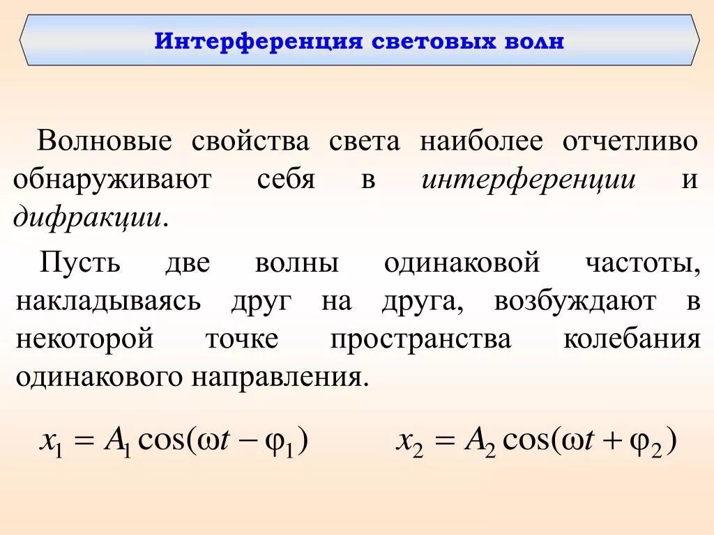 Интерференция возможна. Интерференция световых волн. Интерференция света характеристика. Сложение световых волн. Когерентность и интерференция световых волн.