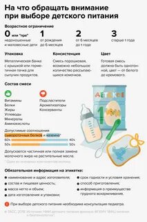 Как правильно подобрать смесь новорожденному
