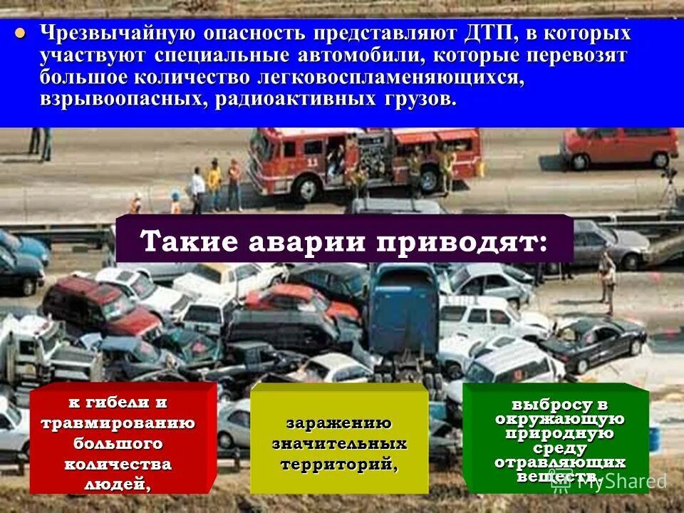 проведение спасательных работ. аварийно опасности. чрезвычайная ситуация это обж. пожарная опасность. защита населения в чс.