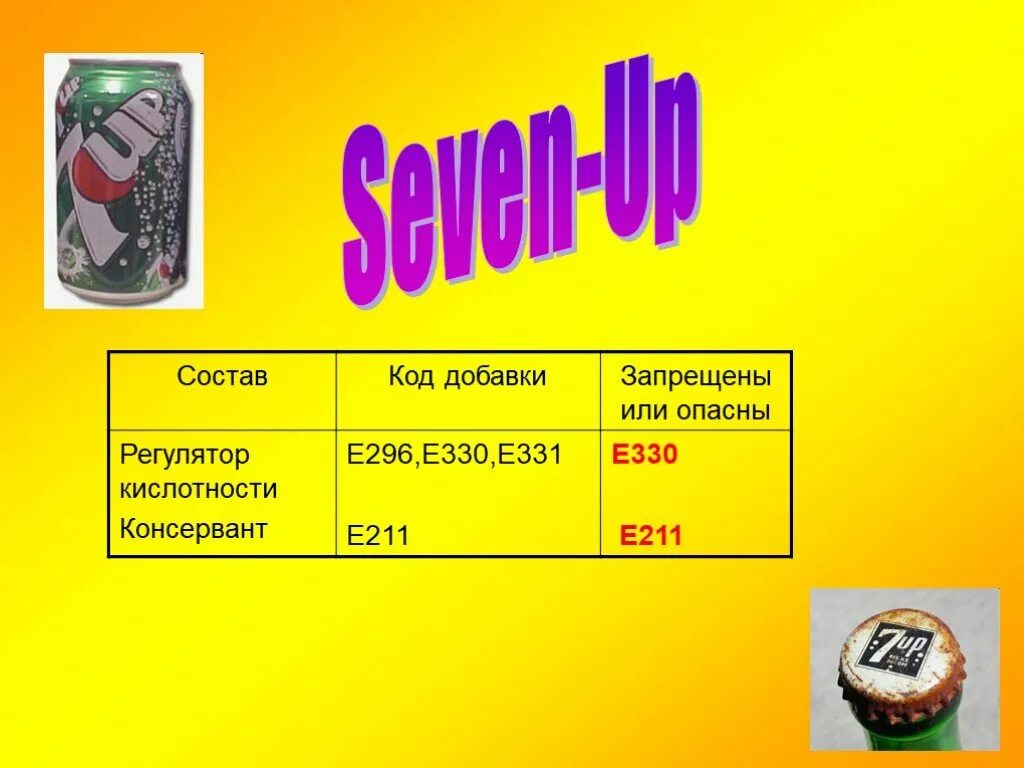 Регулятор кислотности е330. Е330 пищевая добавка. Е330 е331. Консервант е330 что это. Консервант регулятор кислотности