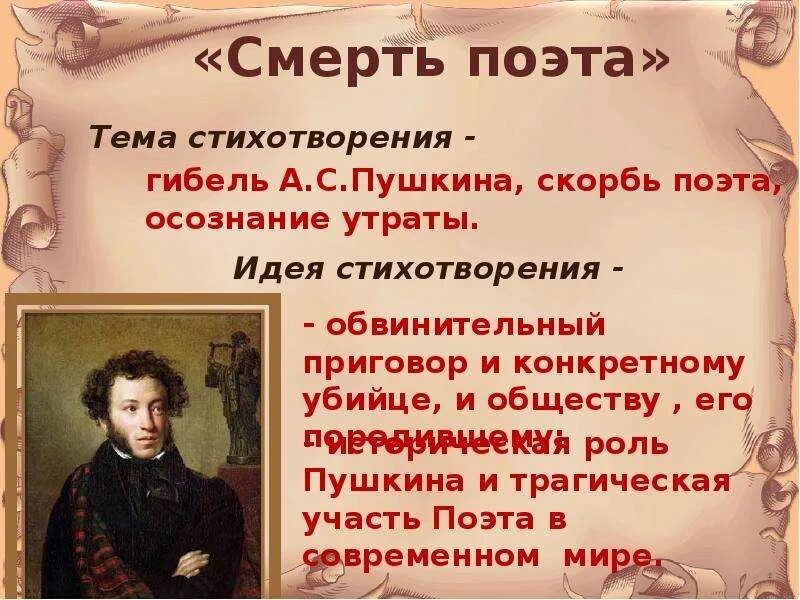 Поэт тема и идея. Тема поэта. Тема поэта и поэзии. Тема поэта и поэзии в творчестве м.ю. Лермонтова. Сообщение тема поэта и поэзии.