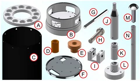 Student parts