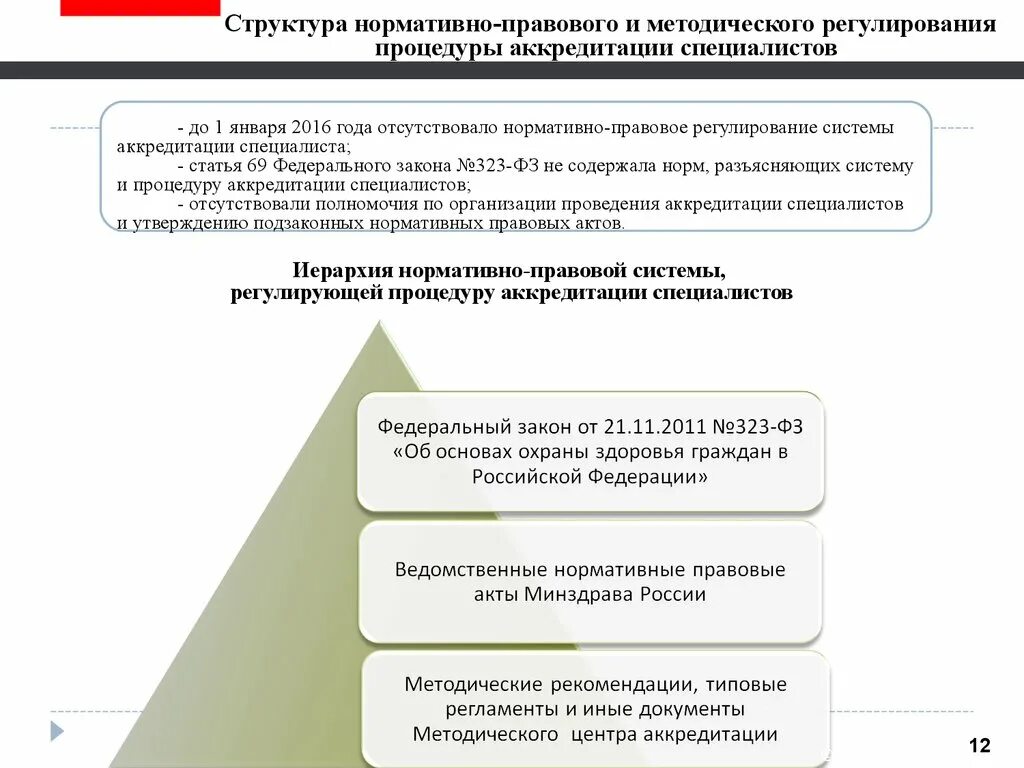 Нормативно методическое регулирование. Квалификационные требования к медицинским работникам. Правовые акты Минздрава. Методическое регулирование – это:. Лк медицинского