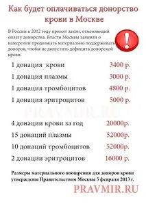 Сколько платят за плазму