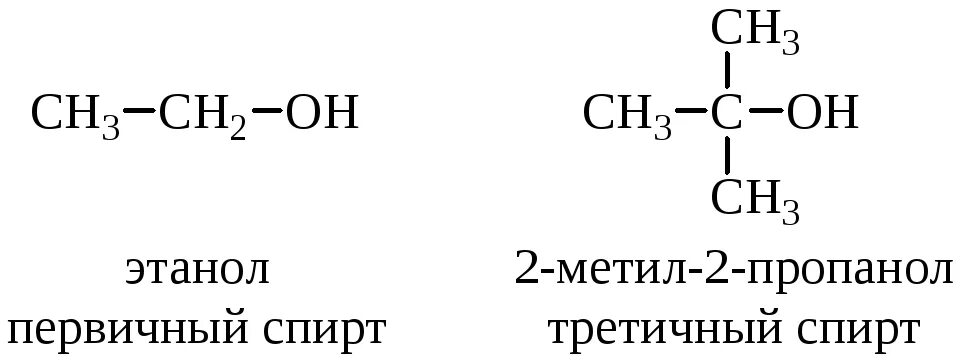Получение и свойства одноатомных спиртов. Способы получения одноатомных спиртов. Способы получения одноатомных спиртов 10 класс. Способы получения одноатомных спиртов. Способы получения одноатомных спиртов.