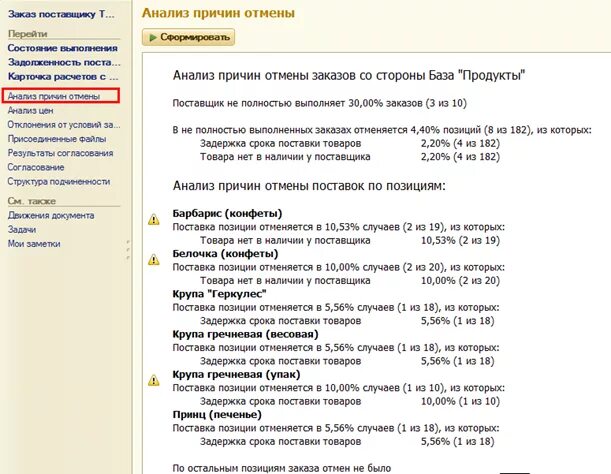 Письмо о задержке поставки. Письмо о задержке поставки. Причина не поставки товара. Письмо о задержке сроков. Причина не поставки товара.