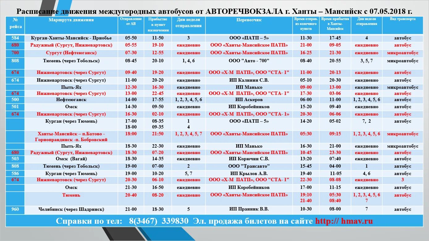 Движения поездов тюмень. Расписание автобусов Ханты-Мансийск Нягань. Расписание автобусов Ханты-Мансийск Тюмень. Расписание автобусов Нижневартовск Ханты Мансийск. Автобус Ханты-Мансийск Сургут.