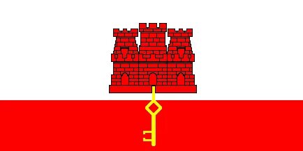 Гибралтар флаг