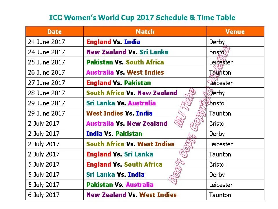 Список инди. World Cup Table. World Cup 2002 Schedule. Match Table. Time Table Team.