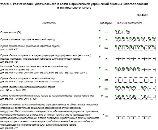 Нужно ли сдавать уведомление усн 4 квартал