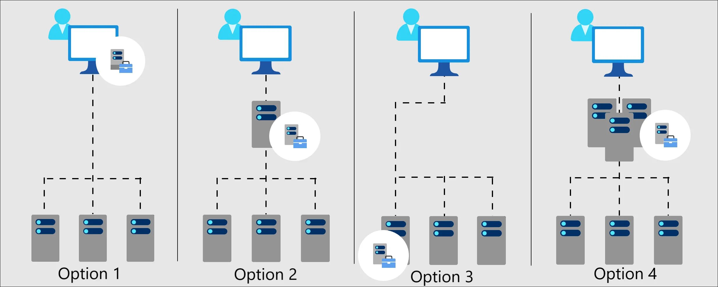 Windows server 2019 vmware