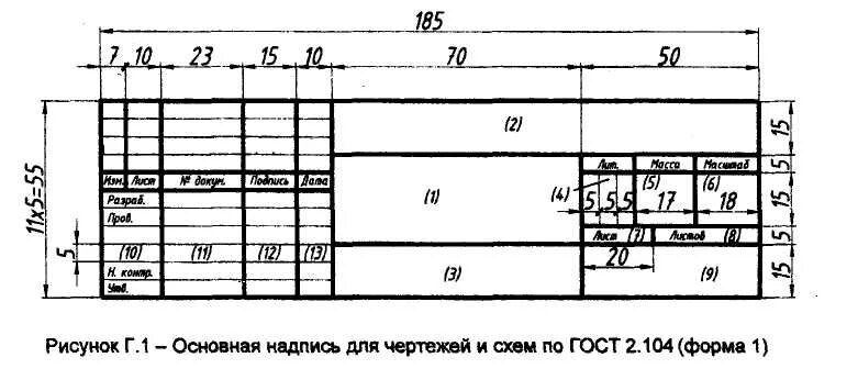 Основная надпись чертежа а1. Размеры основной надписи на чертеже. Основная надпись чертежа а4. Основная надпись для текстовых документов. Форма 3 чертежи