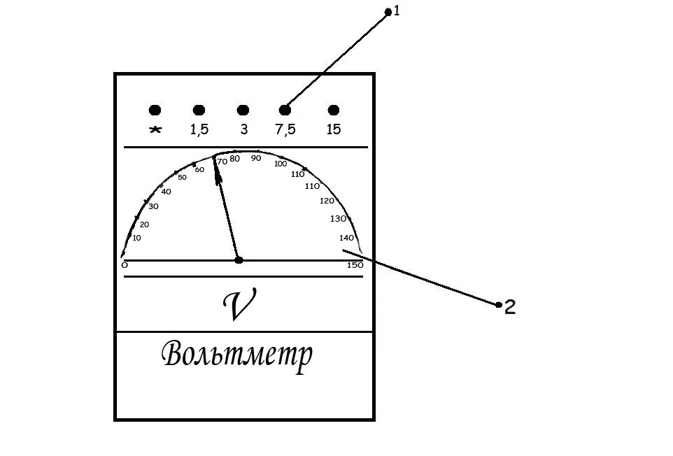 Предел измерения прибора вольтметра. Схема многопредельного вольтметра. Шкала деления прибора вольтметра. Многопредельный вольтметр.
