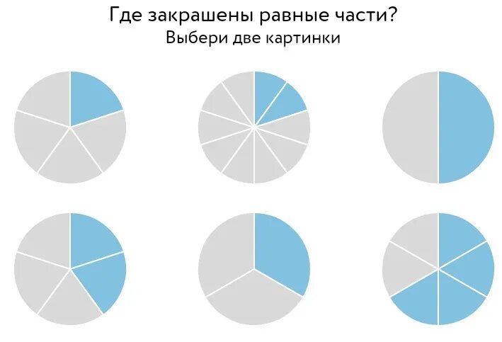 Где закрашены равные части. Где закрашены равные части выбери 2 картинки. Выберите картинки где закрашены равные части. Где закрашены равные части выберите 2 картинки.