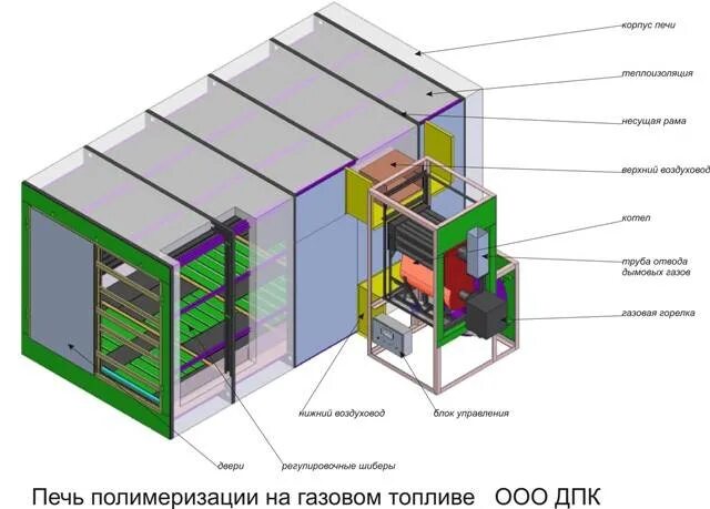 Печь полимеризации вид общий чертеж Камеры полимеризации 2.0х6.2. 3D-модель и чертежи CADFile