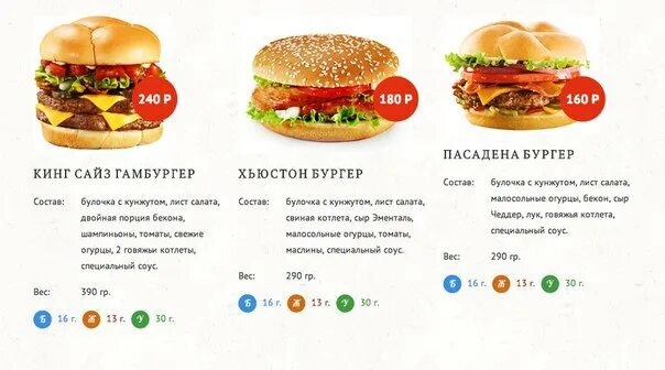 Себестоимость бургера. Себестоимость бургера. Себестоимость бургера. Себестоимость домашнего бургера. Себестоимость бургера.